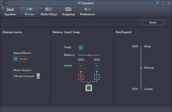 PC Equalizer Process interface